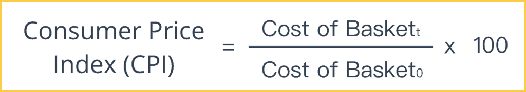 Consumer Price Index cpi formula