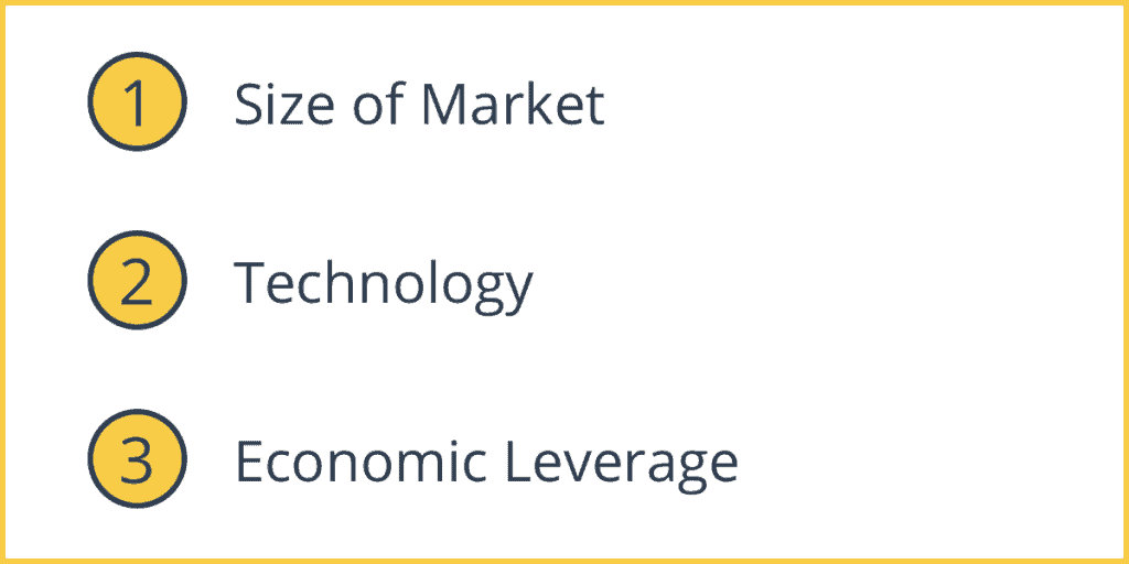 Advantages of Trading Blocs