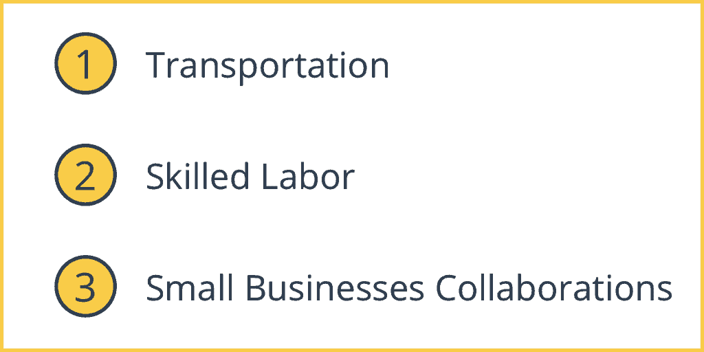 characteristics of economies of scale