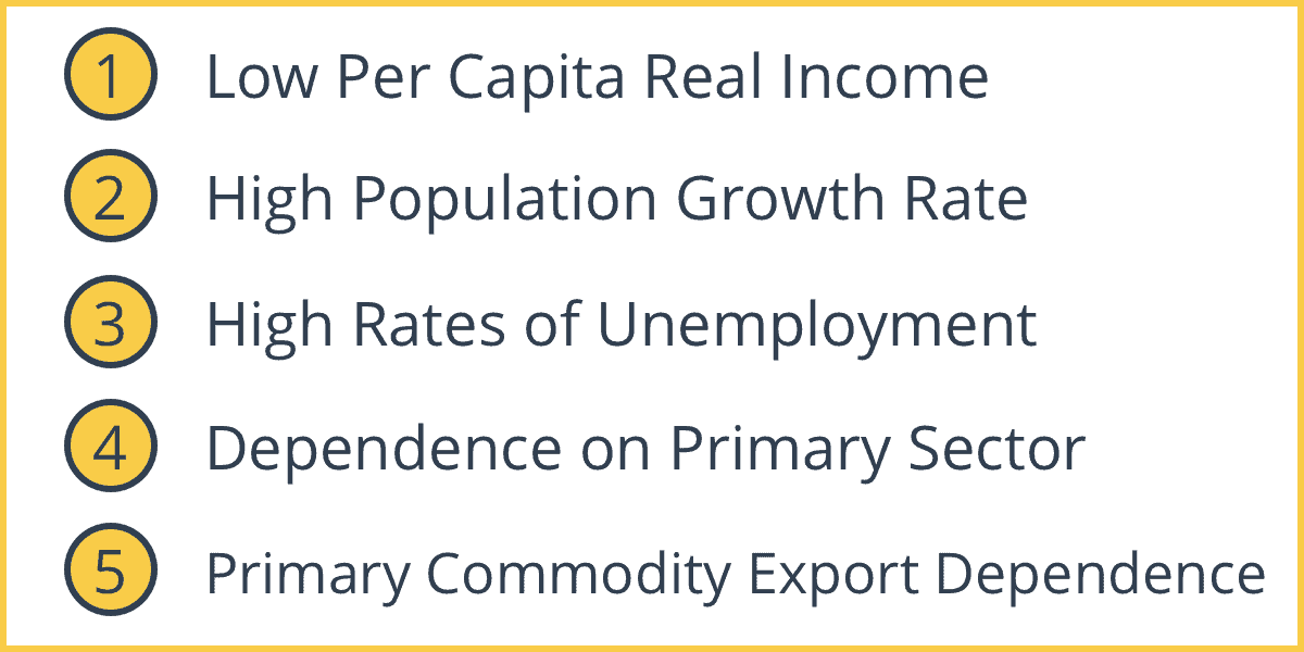 Characteristics Of Developing Countries Development Economics