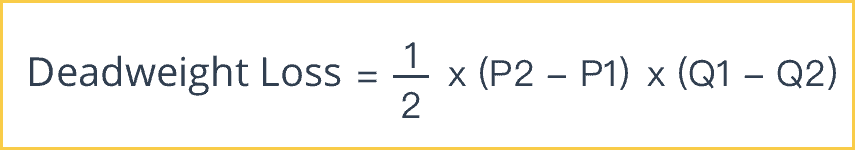 Deadweight Loss Formula