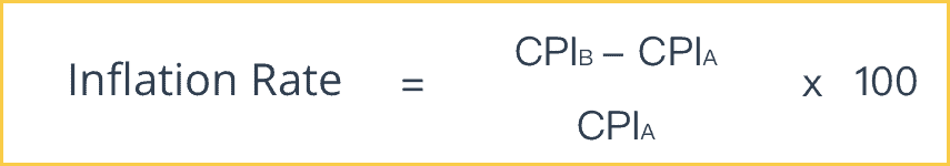 Inflation Rate Formula