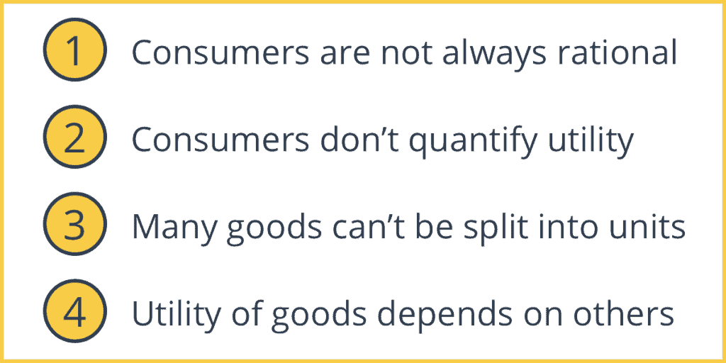 Limitations of the Equimarginal Principle and Marginal Utility Theory