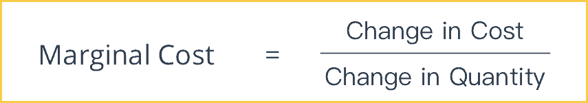 Marginal Cost Formula