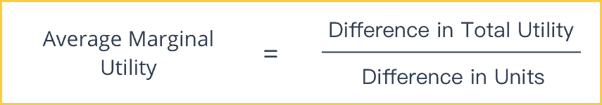 Marginal Utility Formula