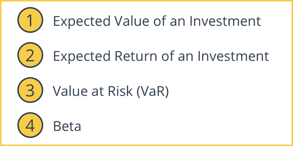 Measurement of Risk