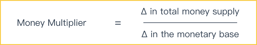 Money Multiplier Formula