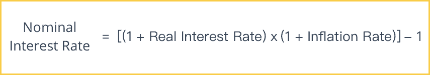 Nominal Interest Rate Formula