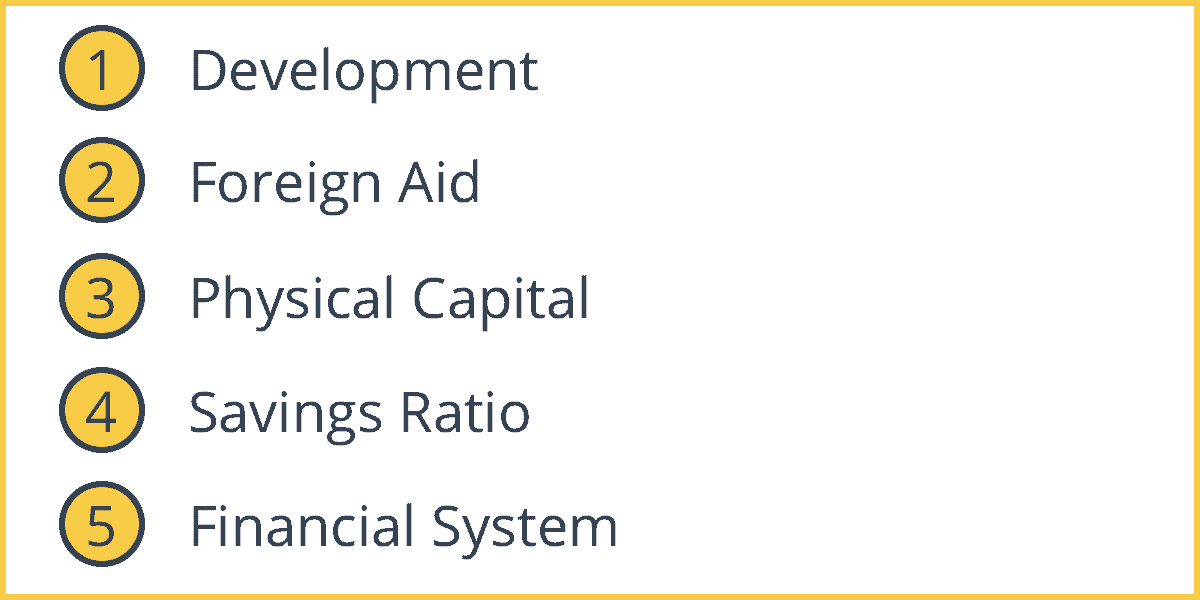 harrod-domar-model-intelligent-economist