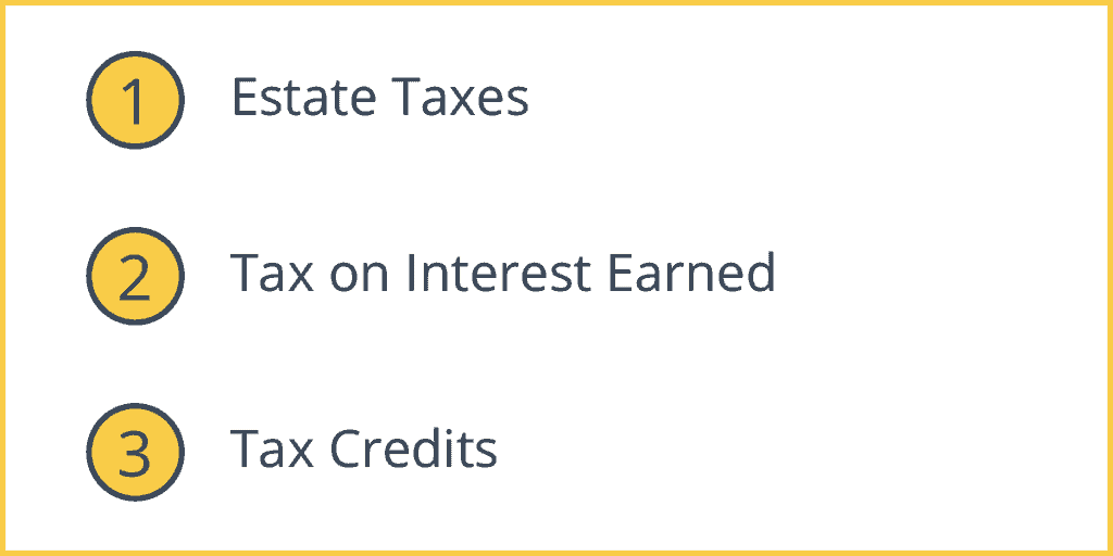 Progressive Tax Examples