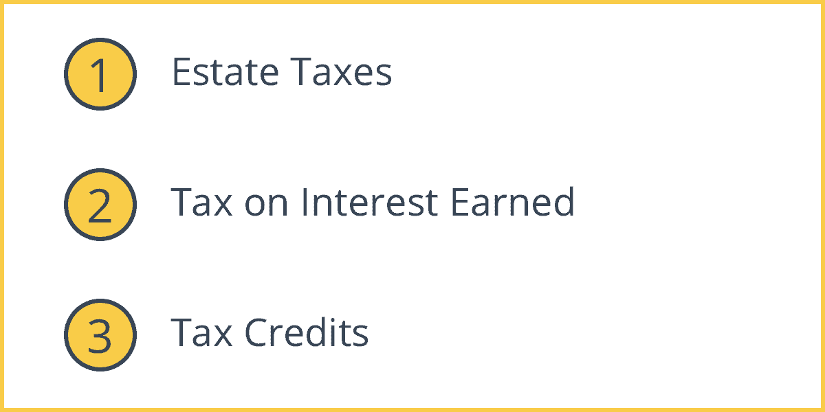 Progressive Tax Intelligent Economist