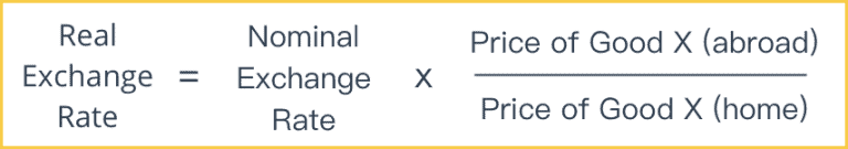 Purchasing Power Parity Intelligent Economist purchasing-power-parity-intelligent-economist