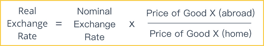 The Real Exchange Rate Formula