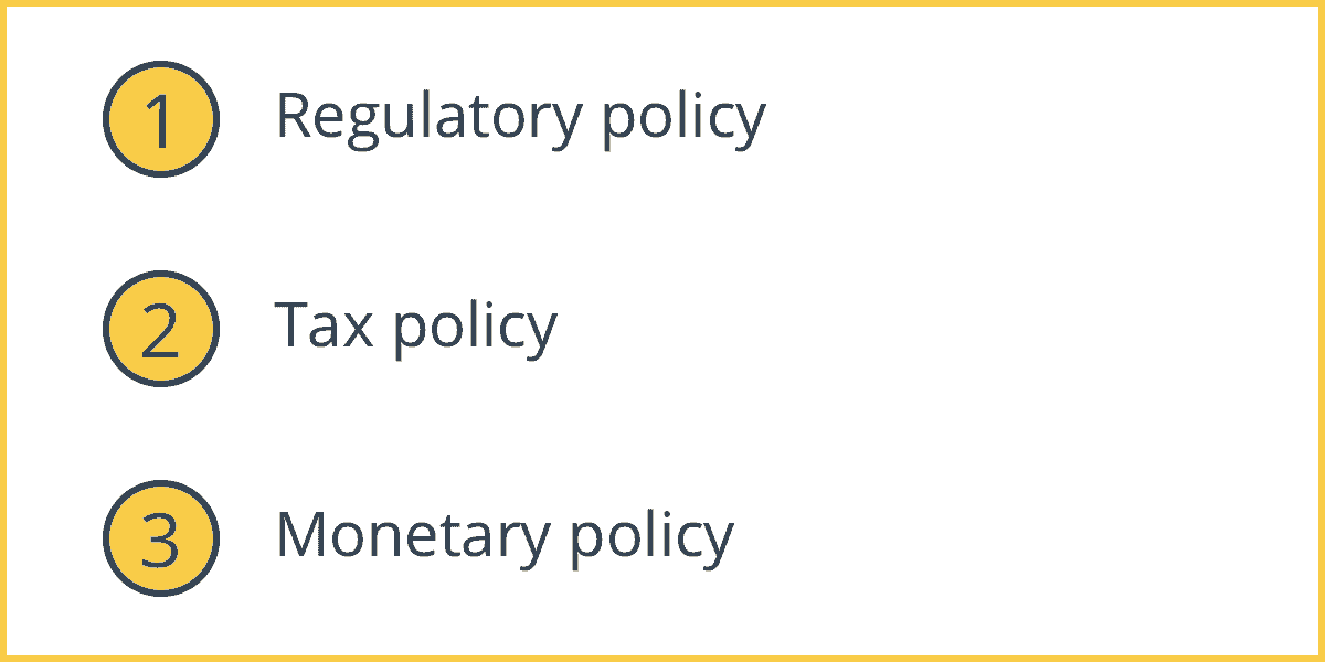 Supply Side Economics Intelligent Economist