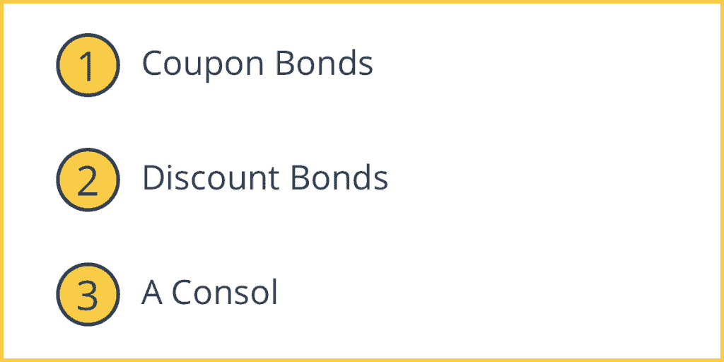 Types of Bonds