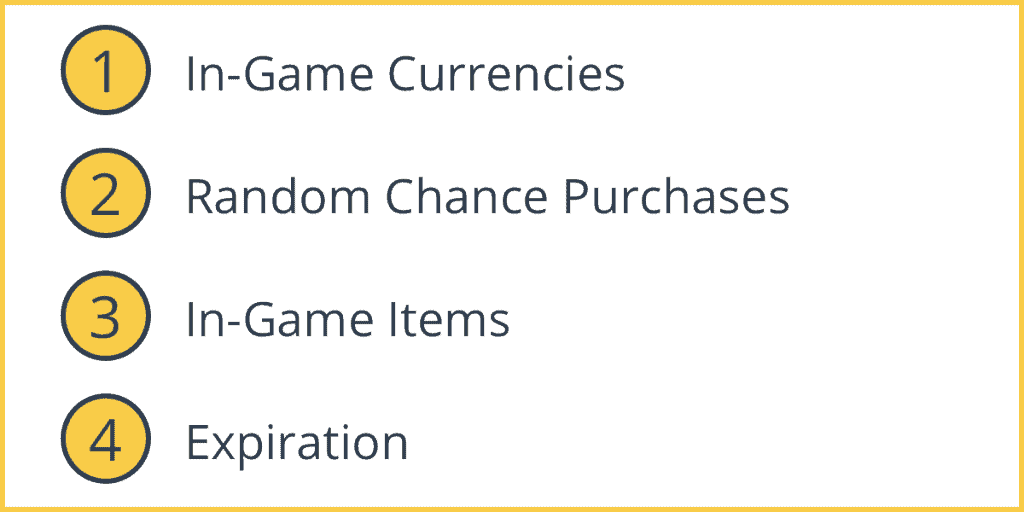 Types of Microtransactions