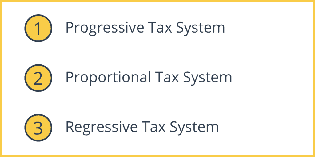 3 types of taxes