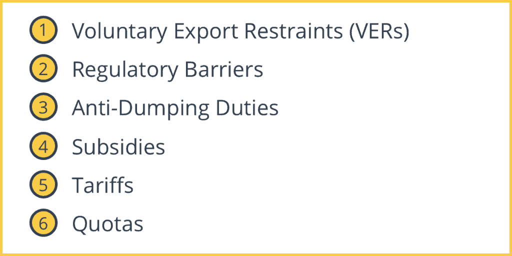 Types of Trade Barriers