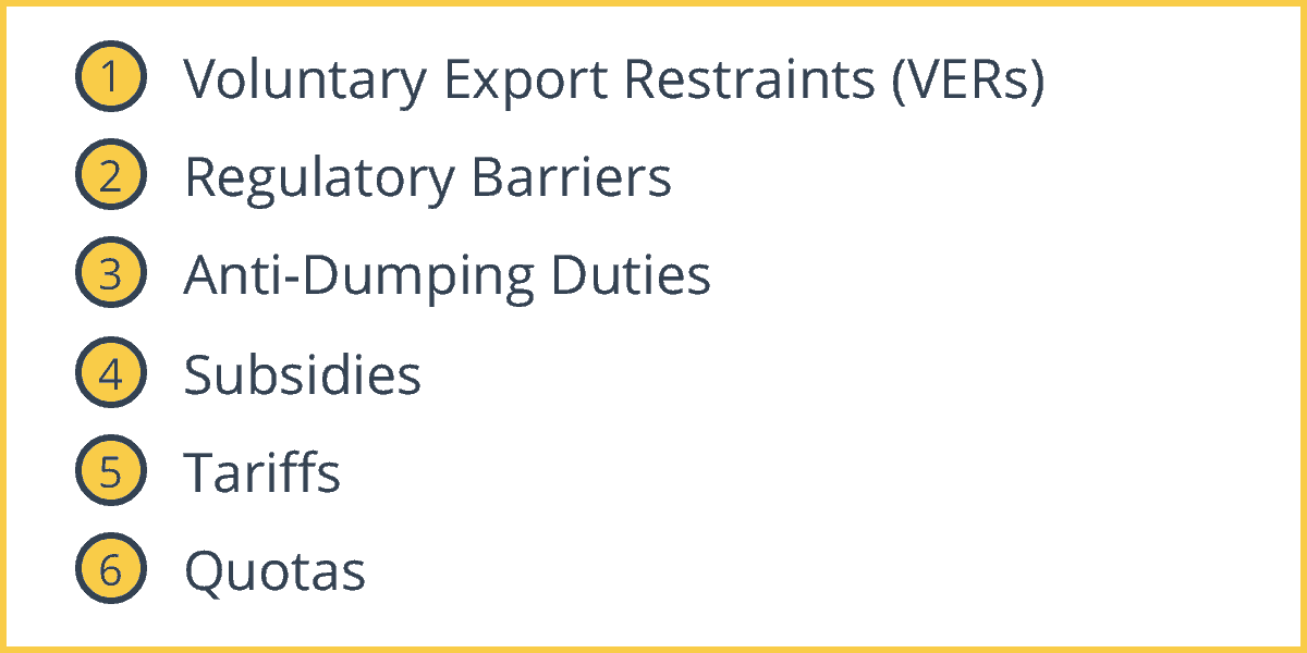 Trade Barriers Intelligent Economist