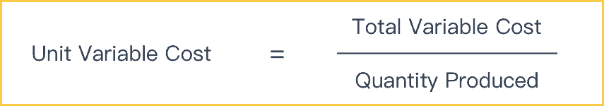 Unit Variable Cost