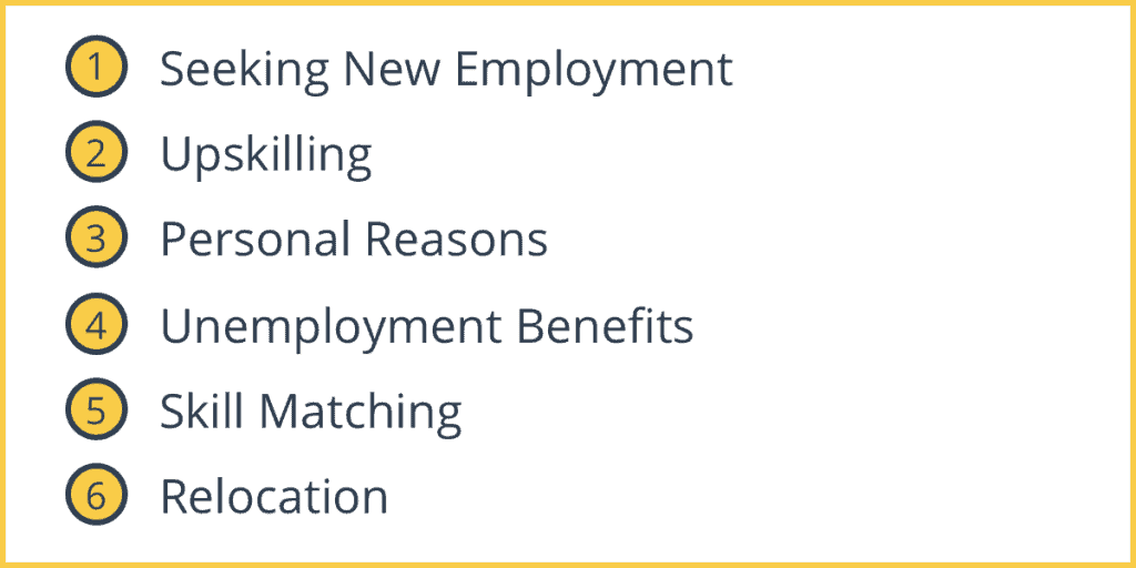 What Causes Frictional Unemployment
