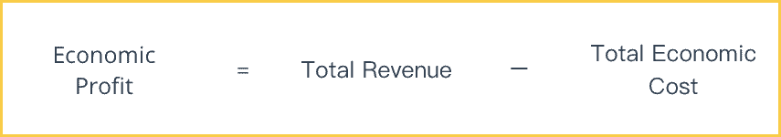 Economic Profit Formula